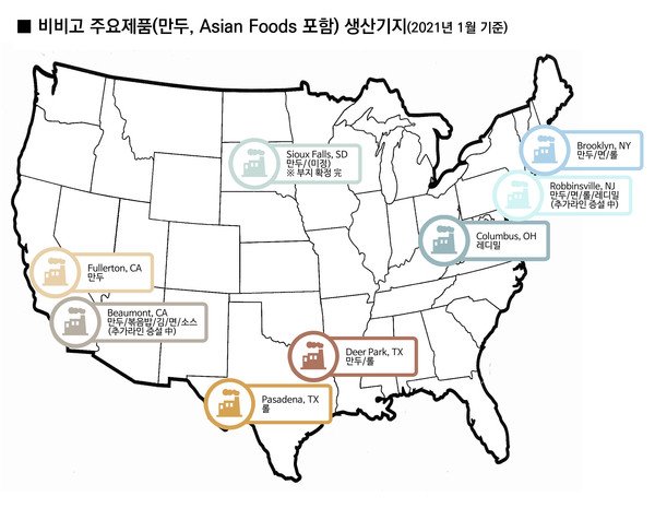 비비고 주요제품(만두, Asian Foods 포함) 생산기지(2021년 1월 기준)