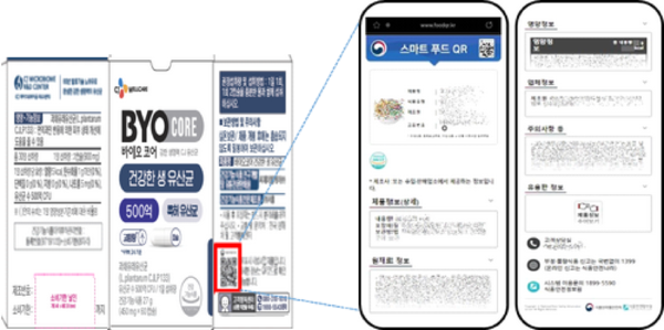  QR 활용 식품 표시 라벨QR 활용 라벨(안),QR 정보 제공(예시)
